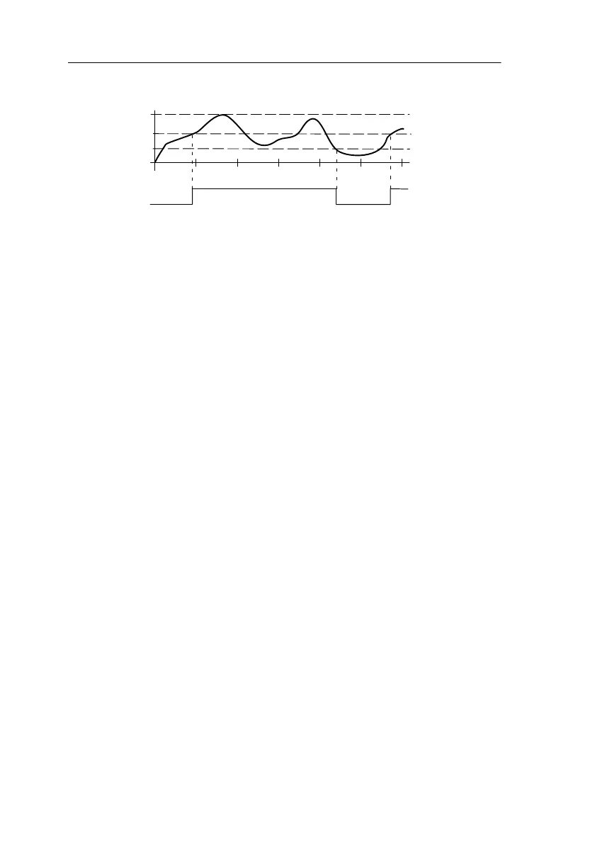 Page #124 background image