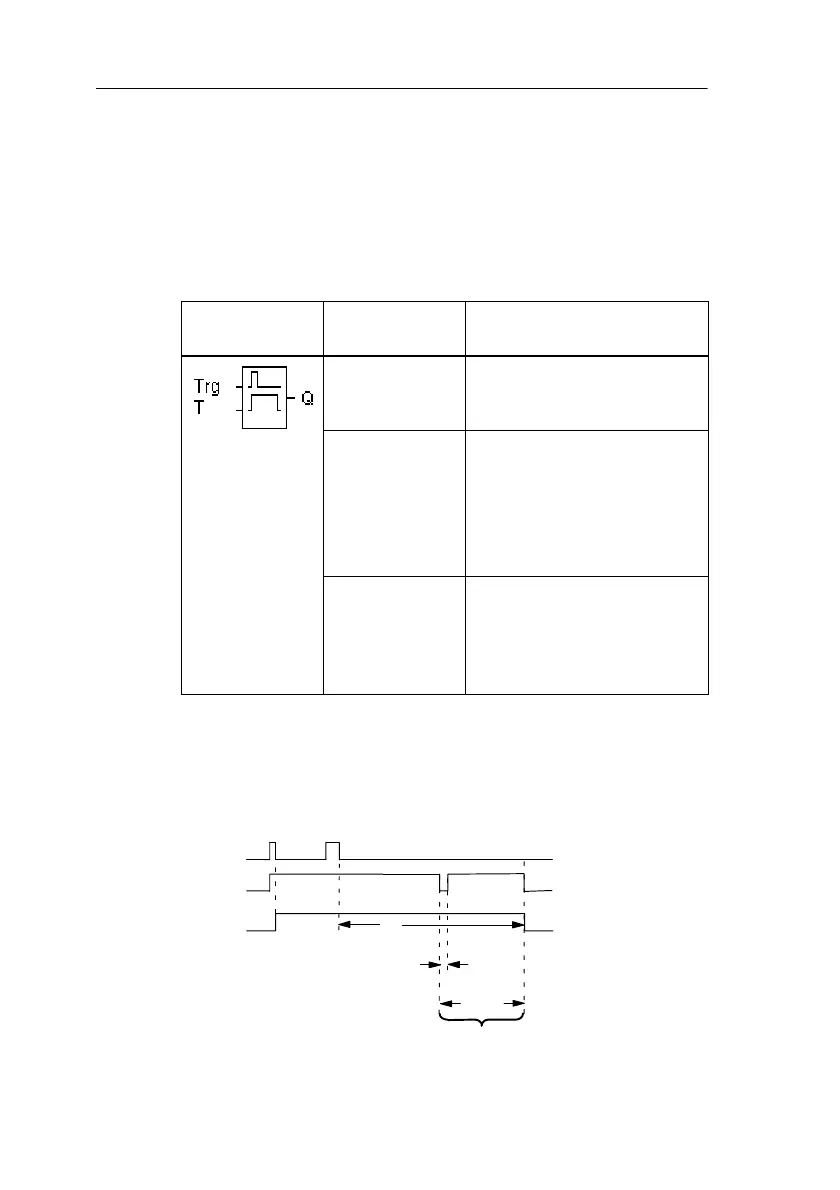 Page #130 background image