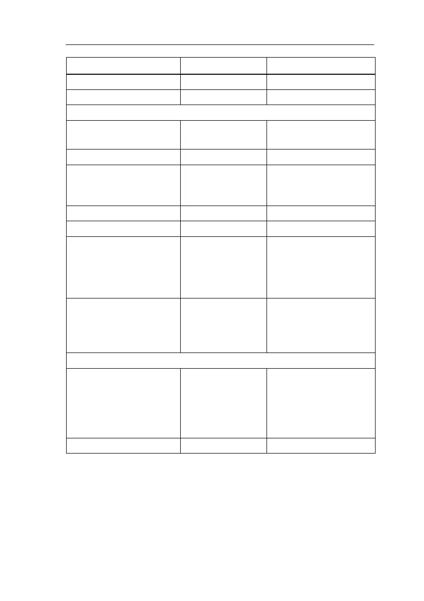 Page #197 background image