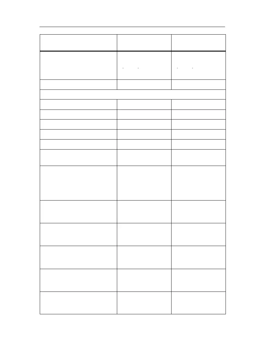 Page #199 background image