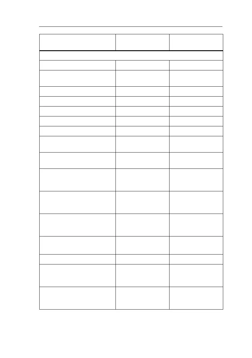 Page #205 background image