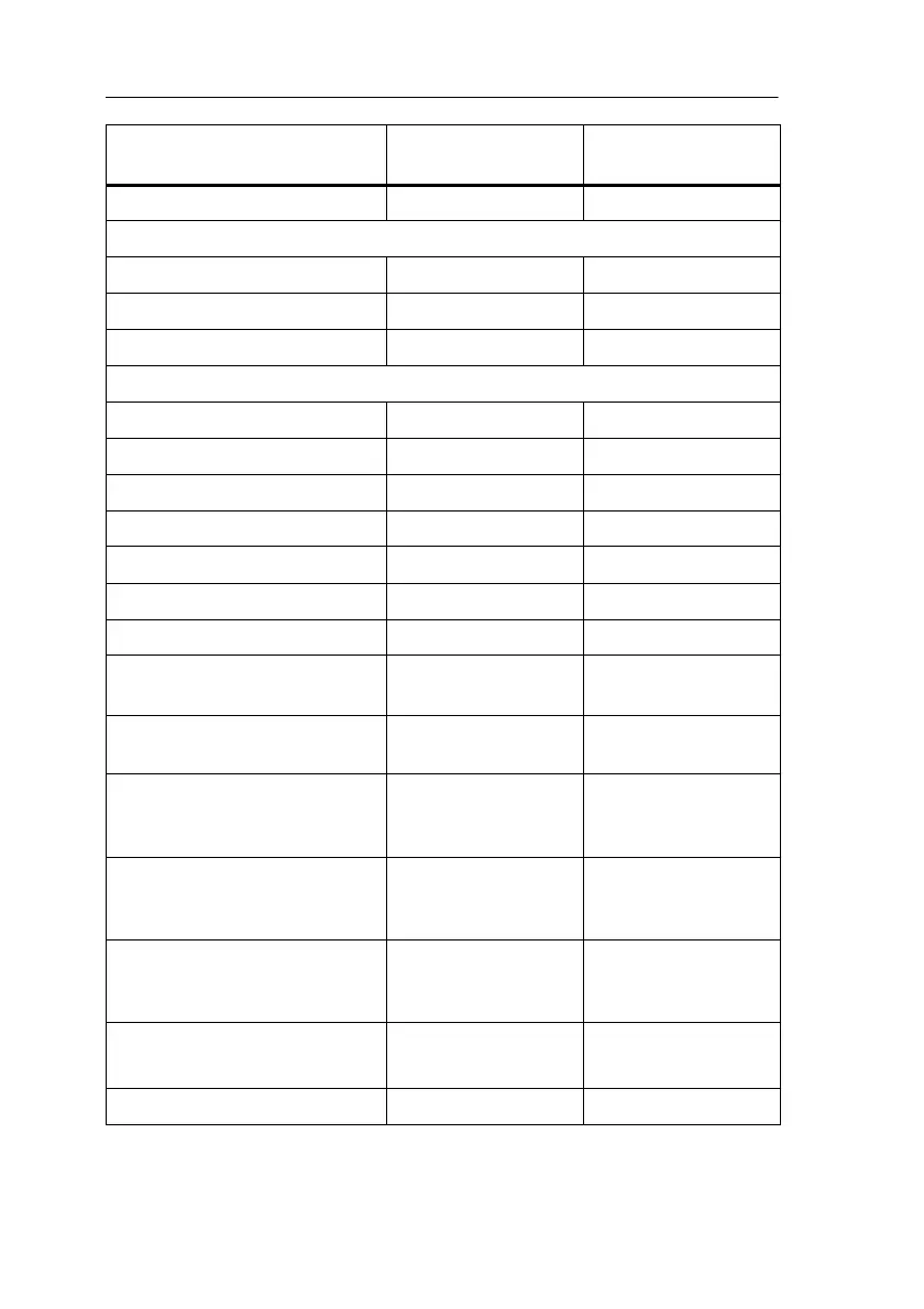 Page #208 background image