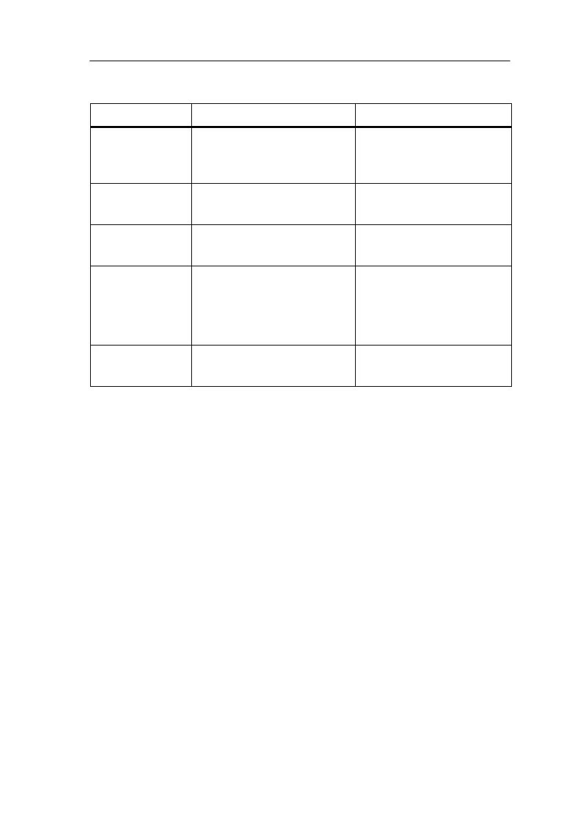 Page #228 background image