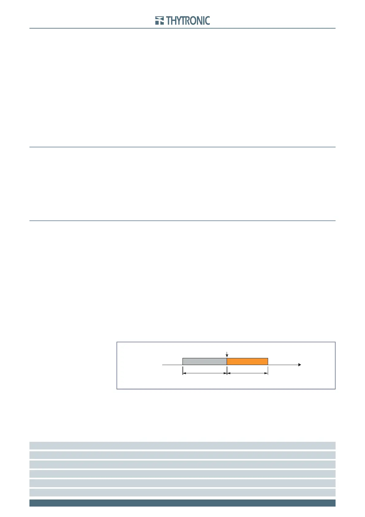 Page #103 background image