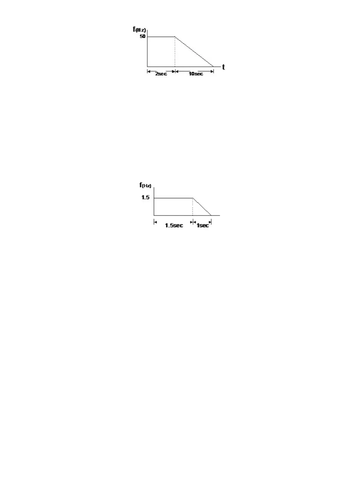 Page #79 background image