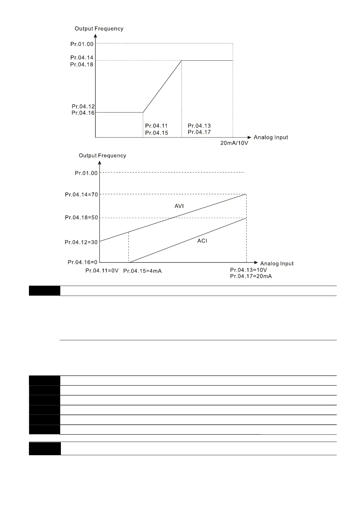 Page #95 background image