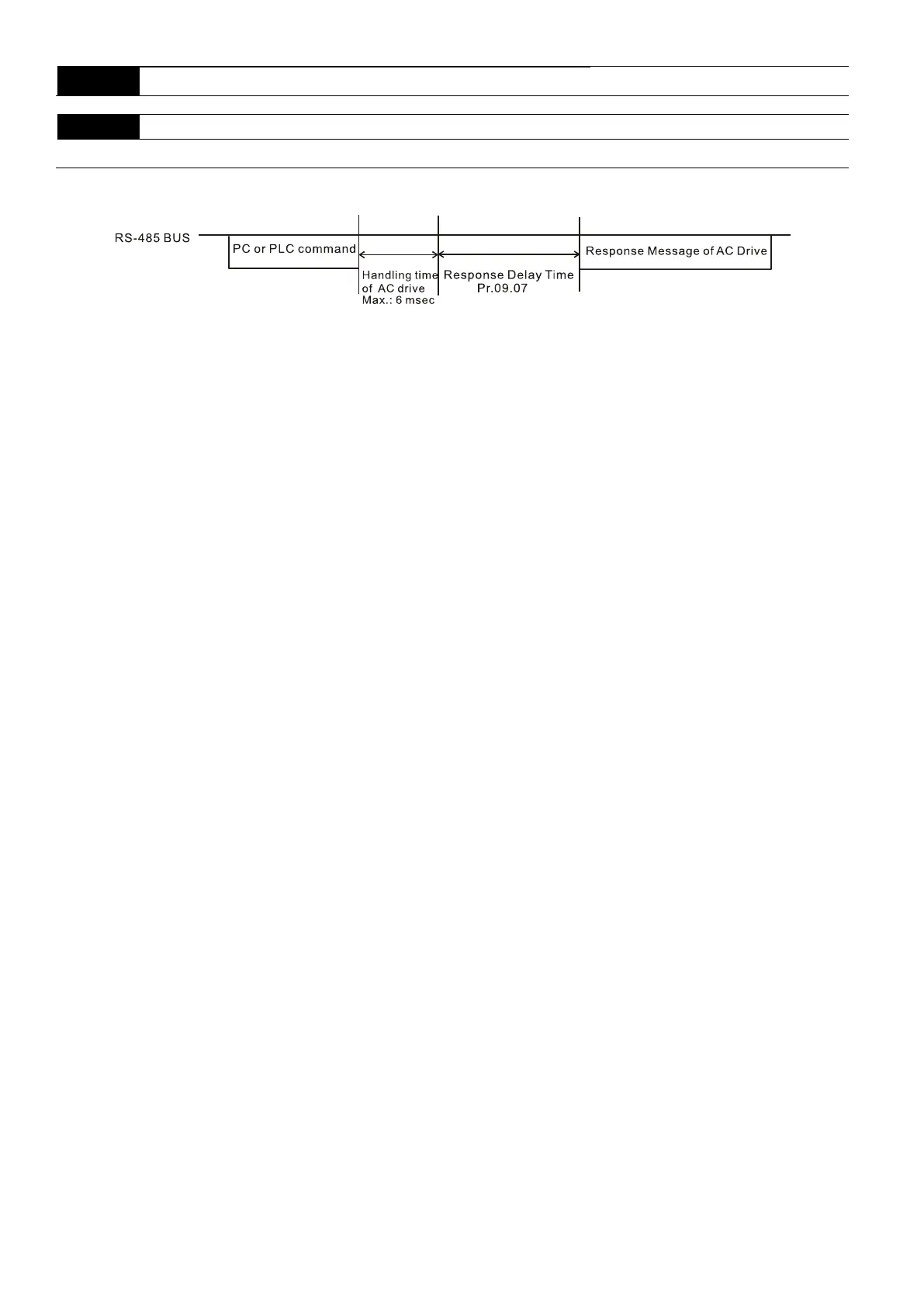 Page #128 background image