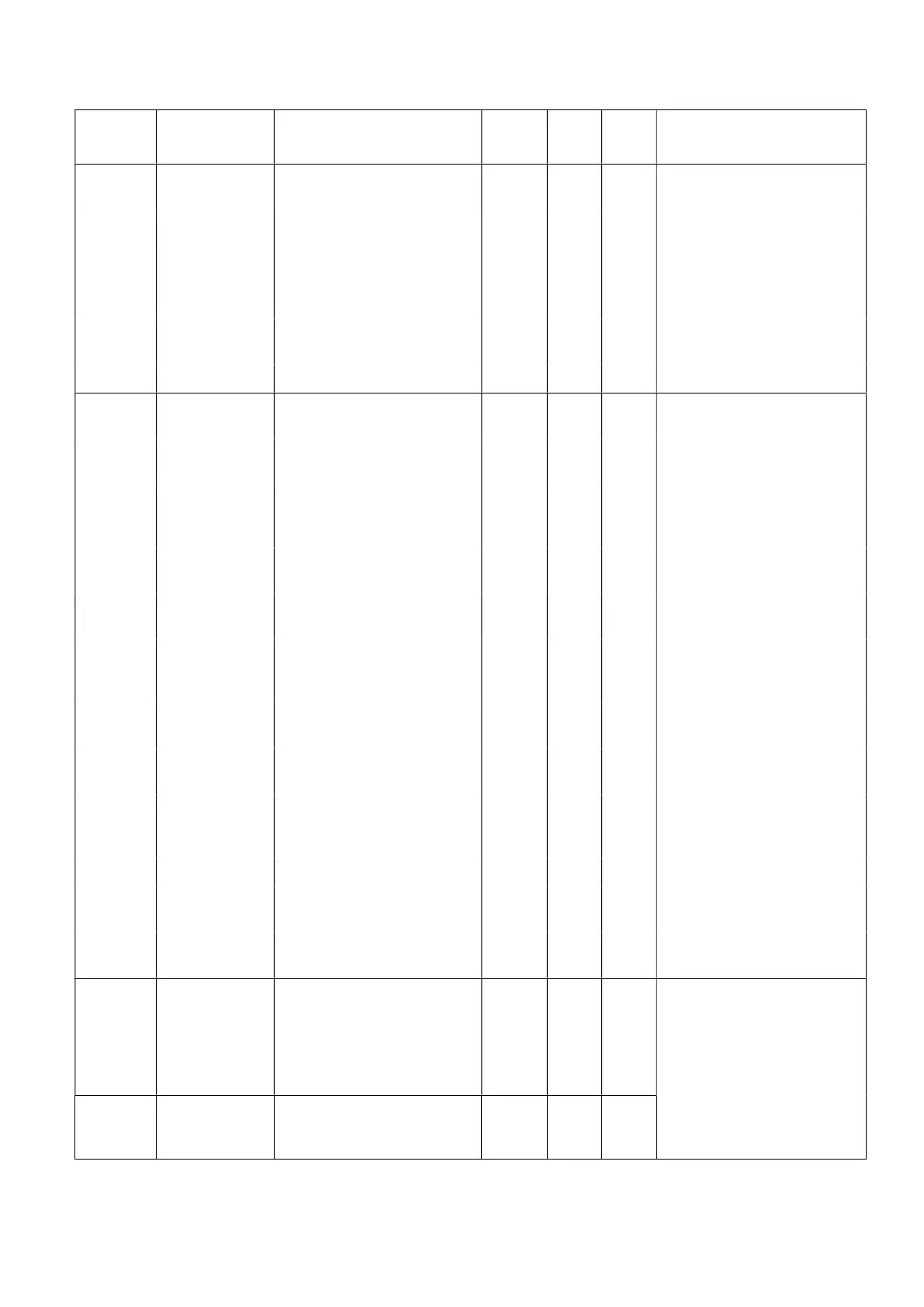 Page #145 background image