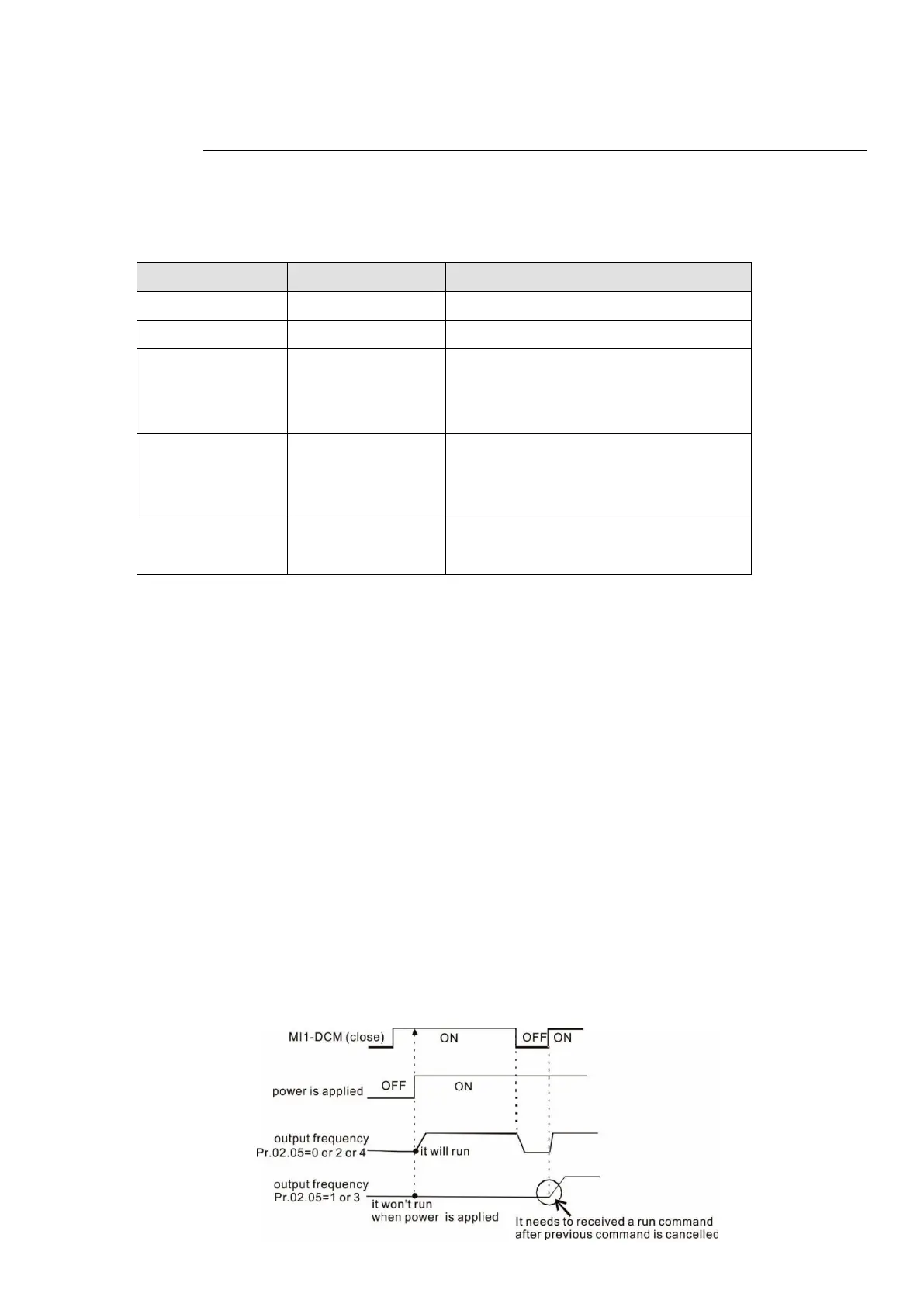 Page #88 background image