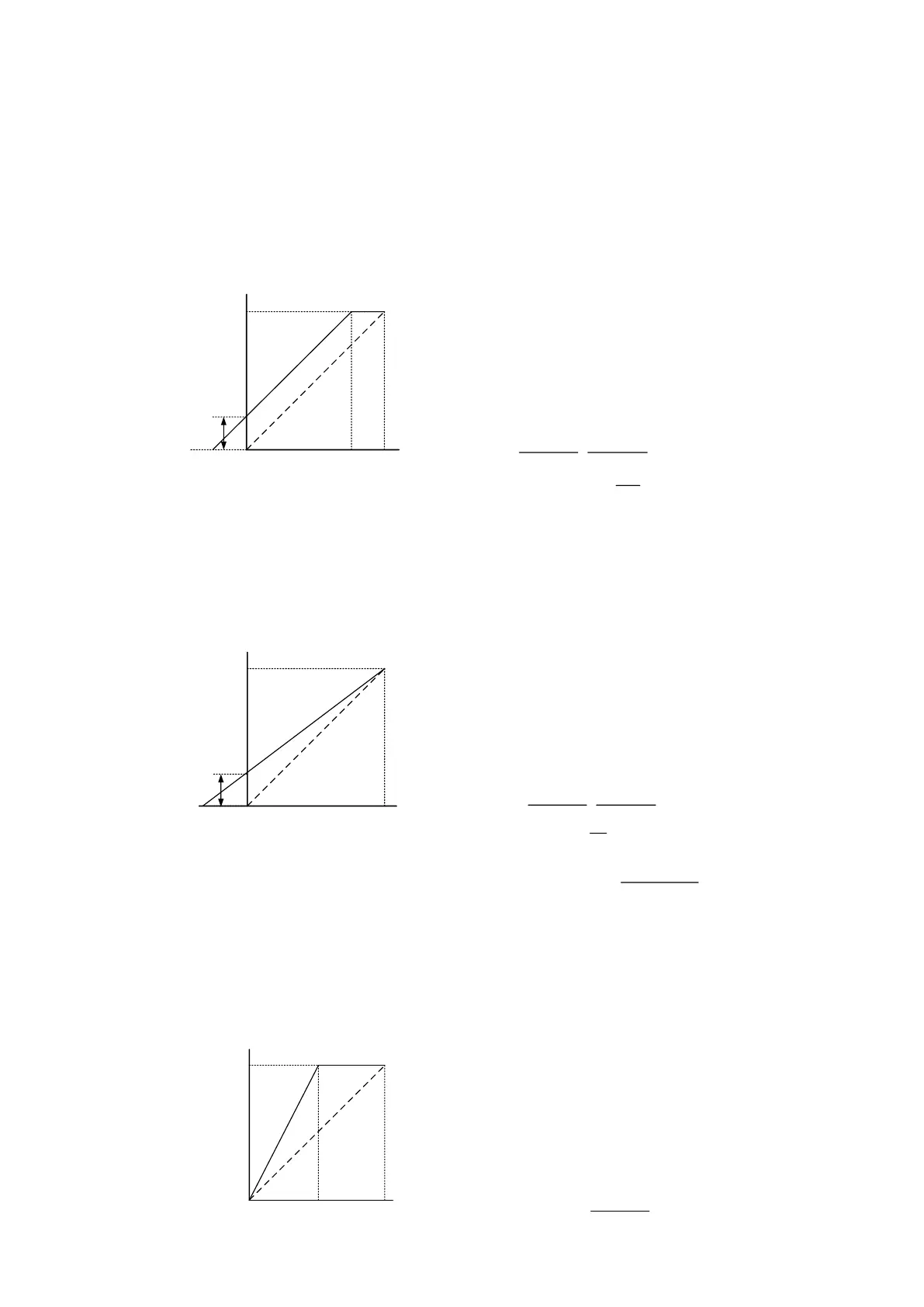 Page #97 background image