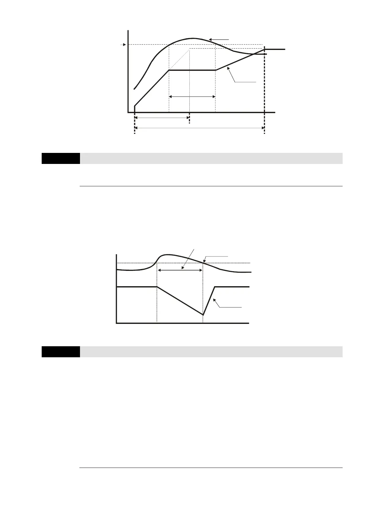 Page #110 background image