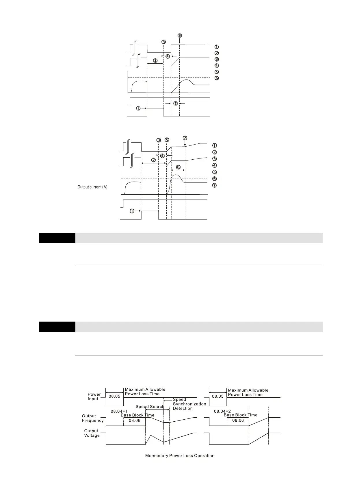 Page #122 background image