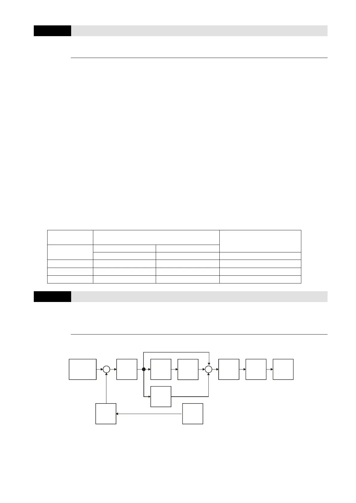Page #143 background image