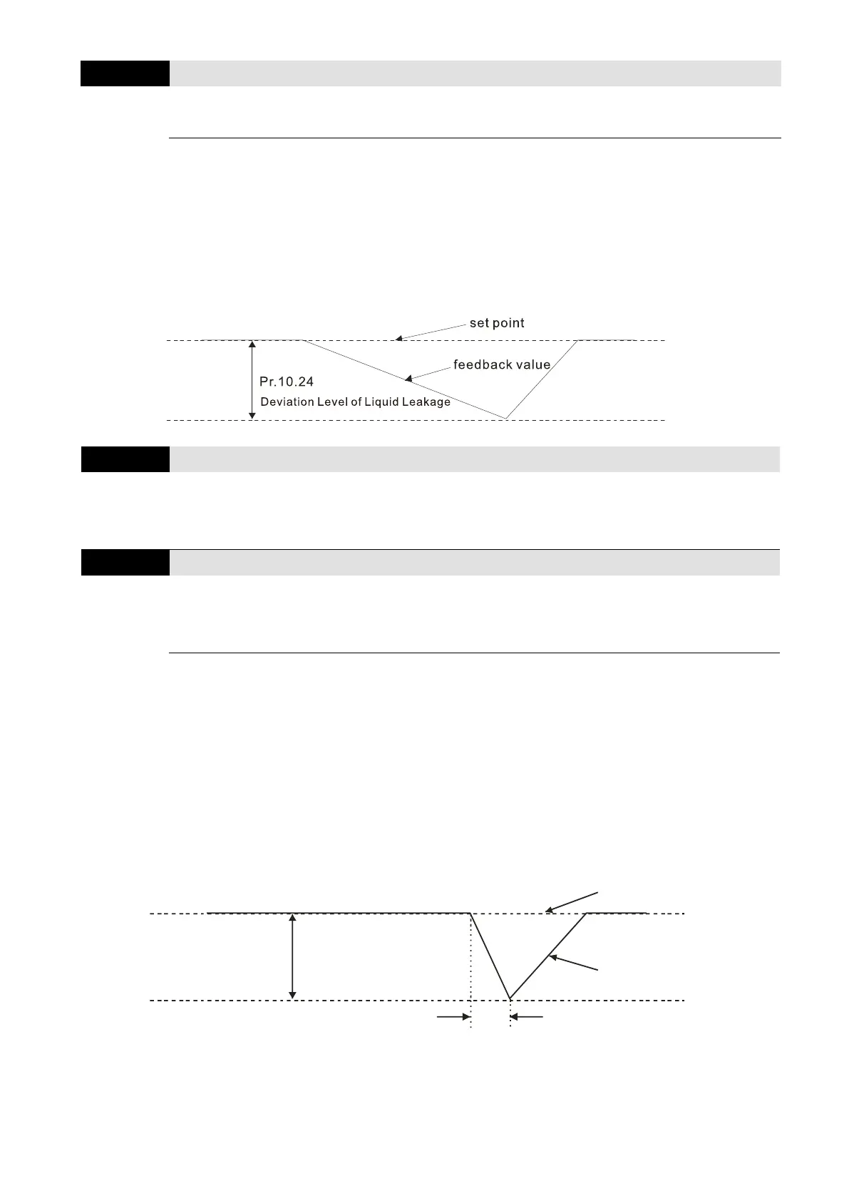 Page #145 background image