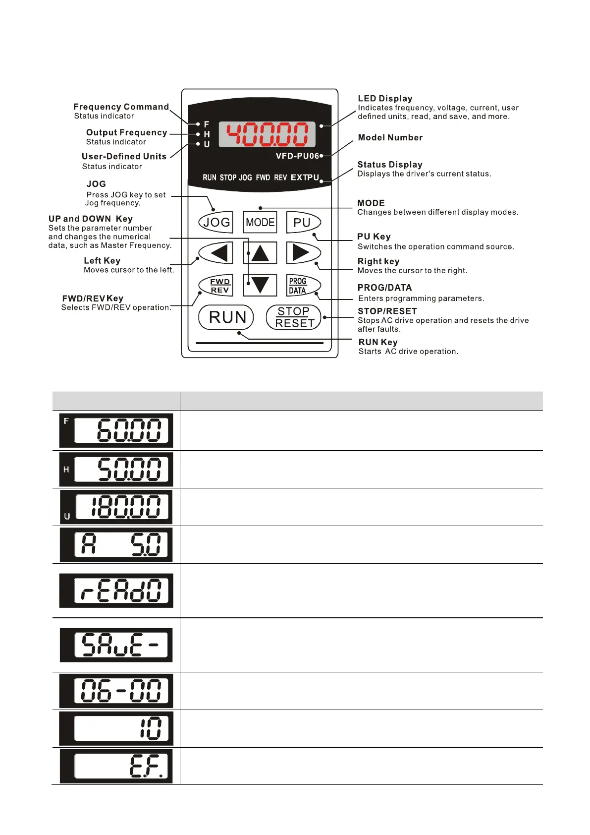 Page #203 background image