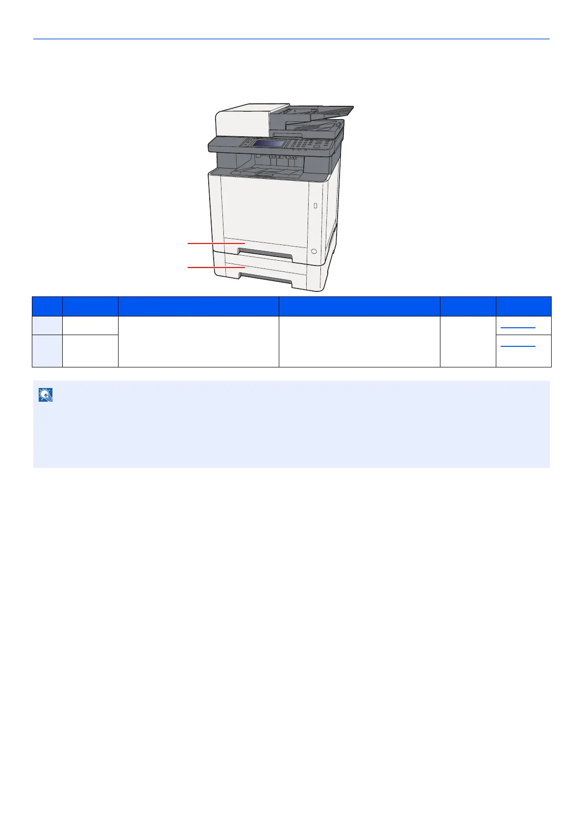 Page #121 background image