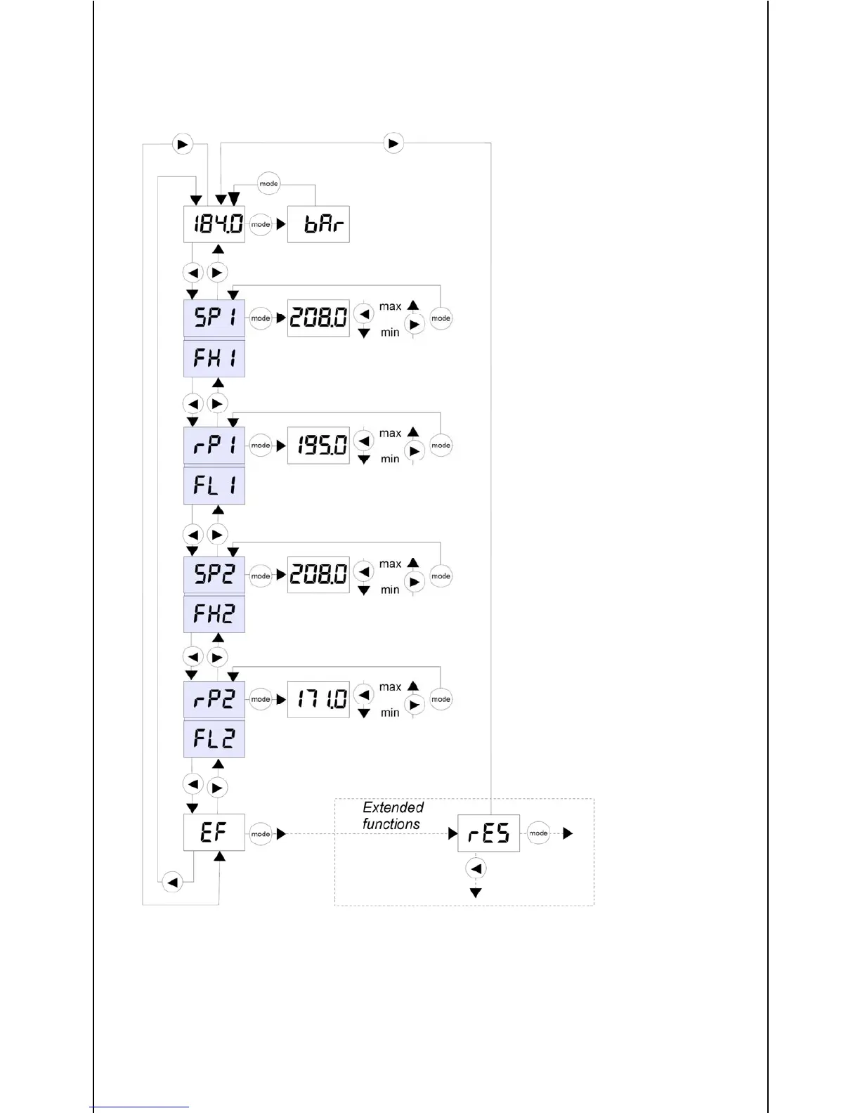 Page #38 background image