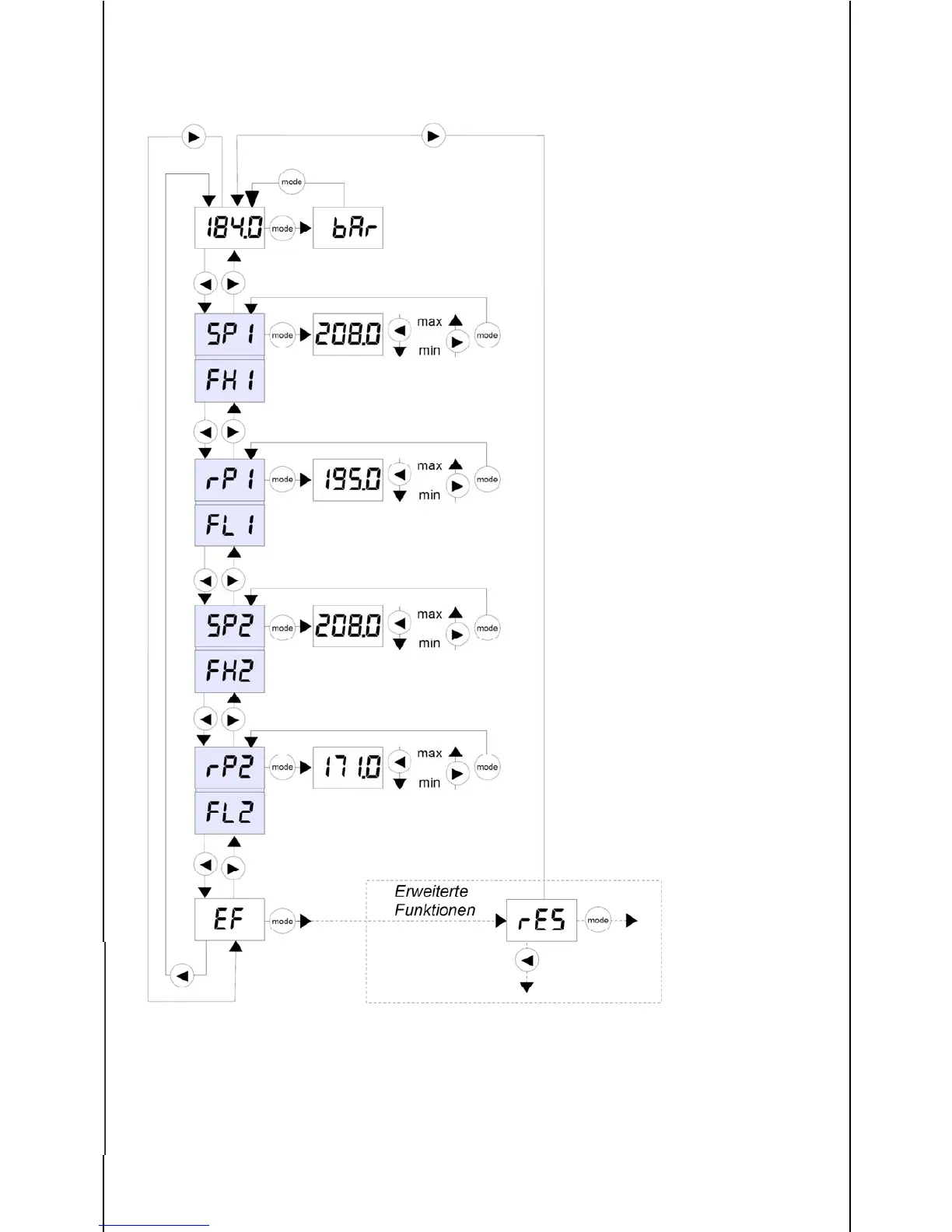Page #12 background image