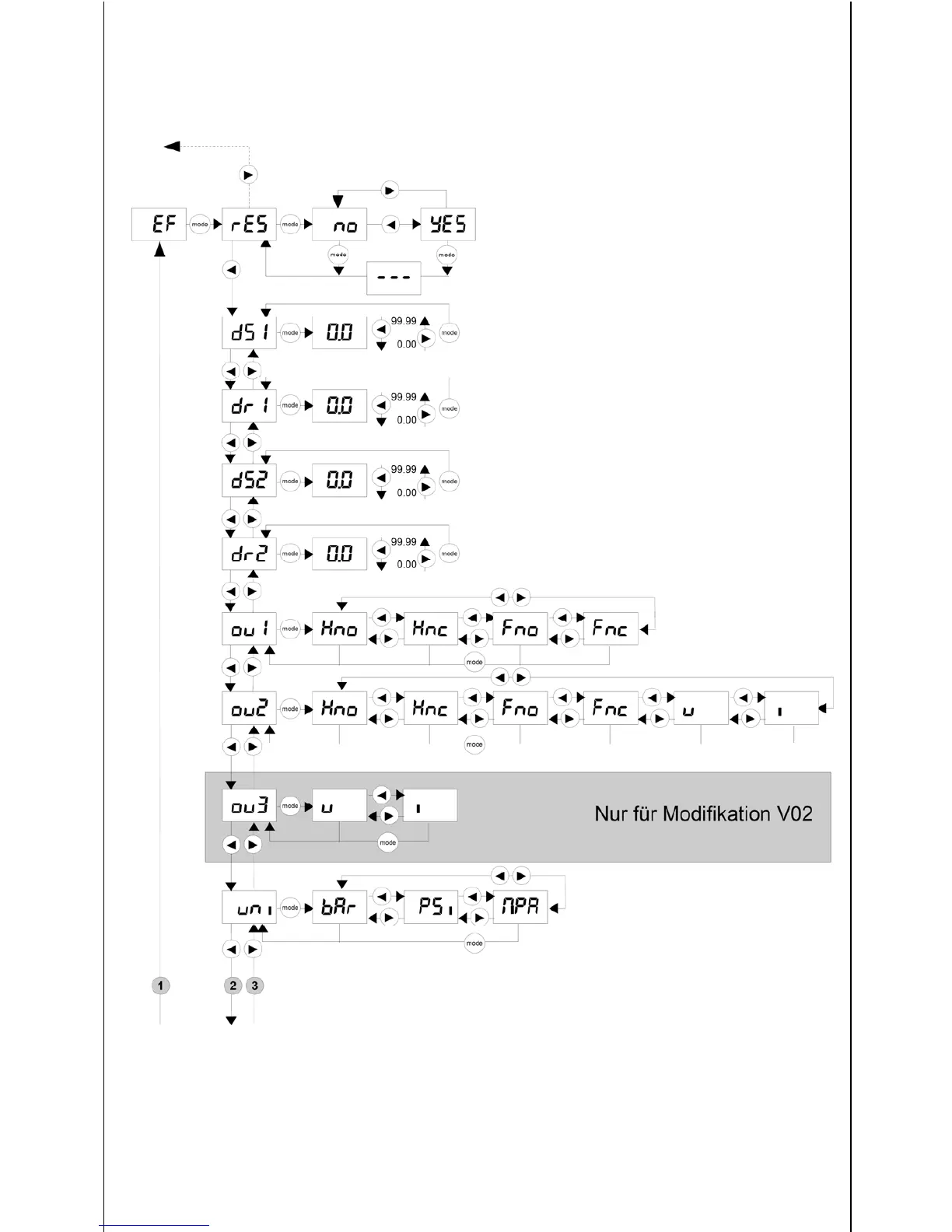 Page #13 background image