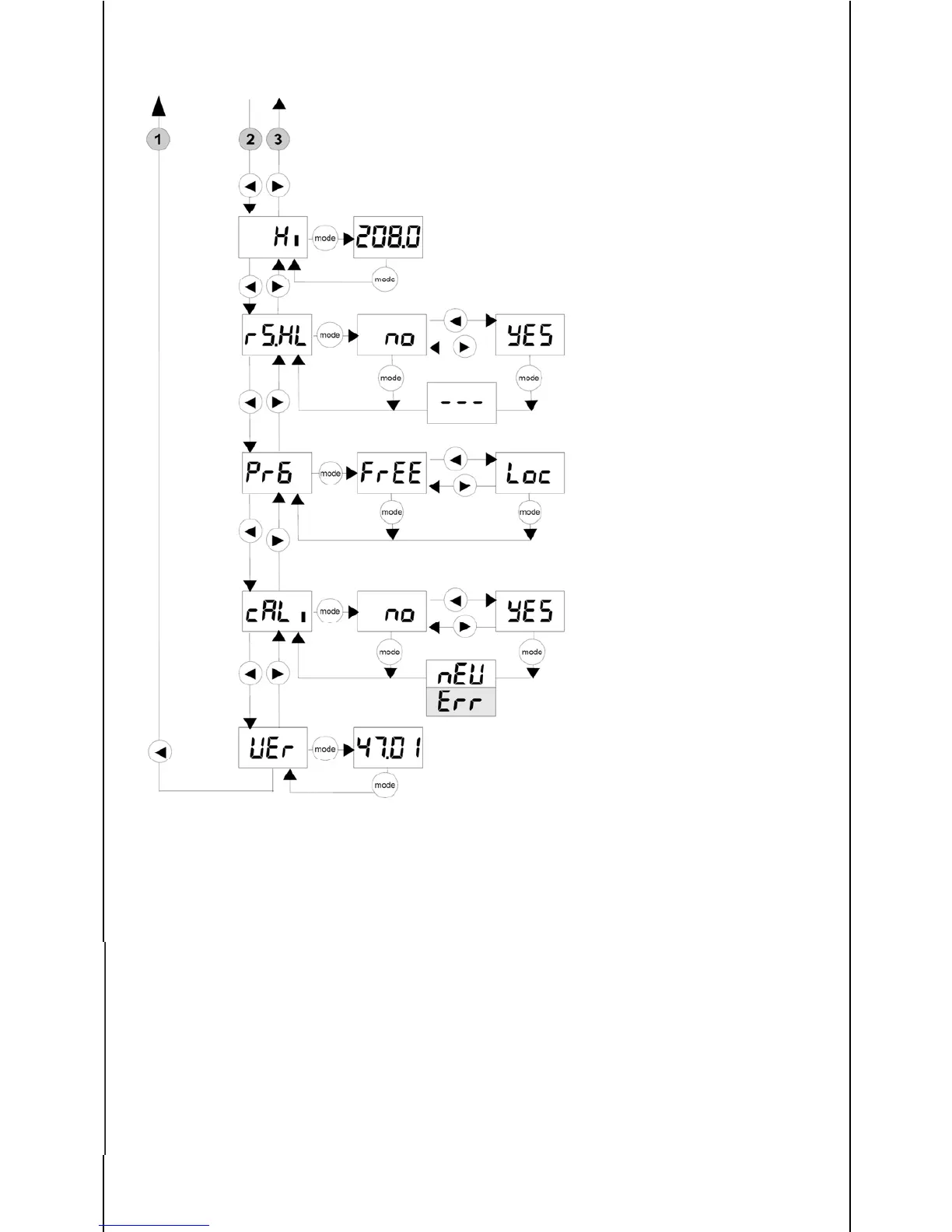 Page #14 background image