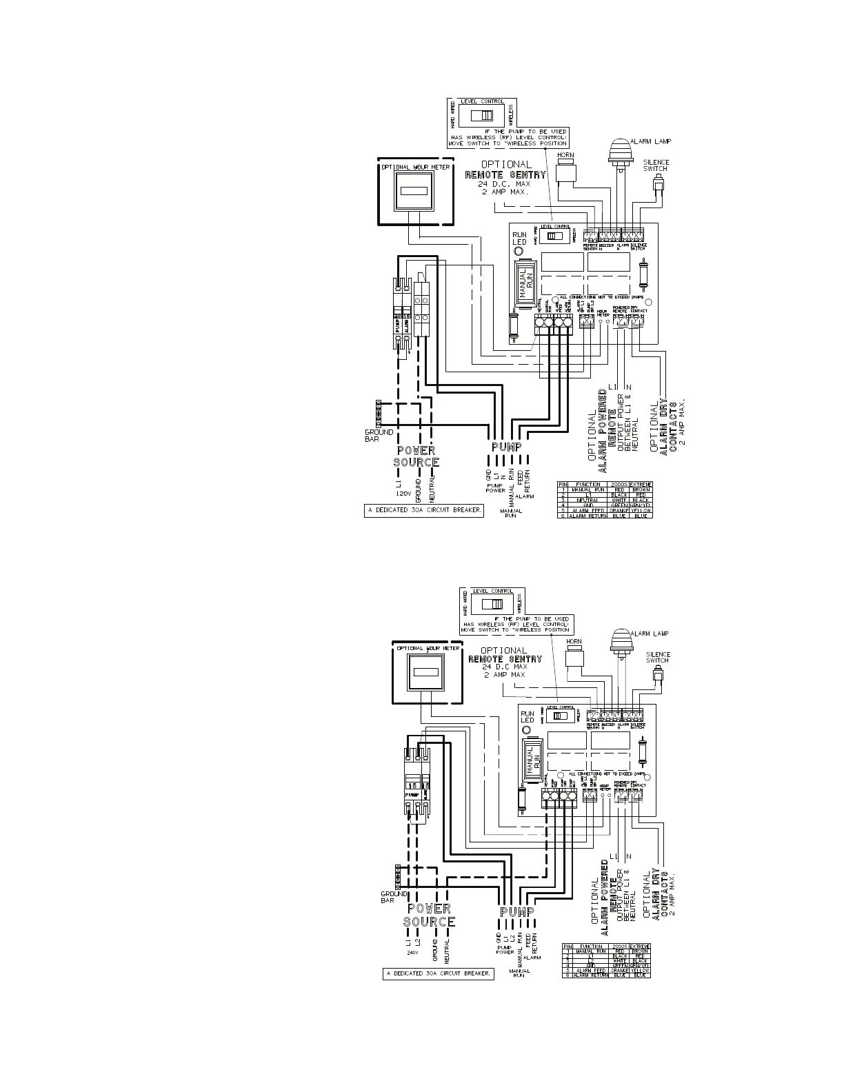 Page #4 background image