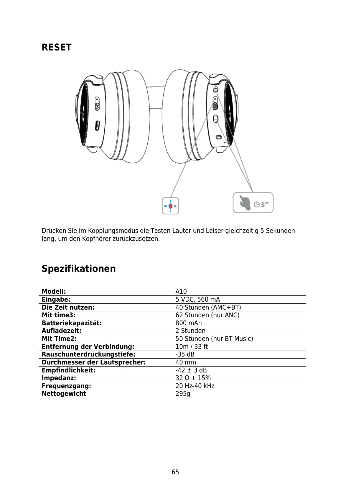 Page #65 background image