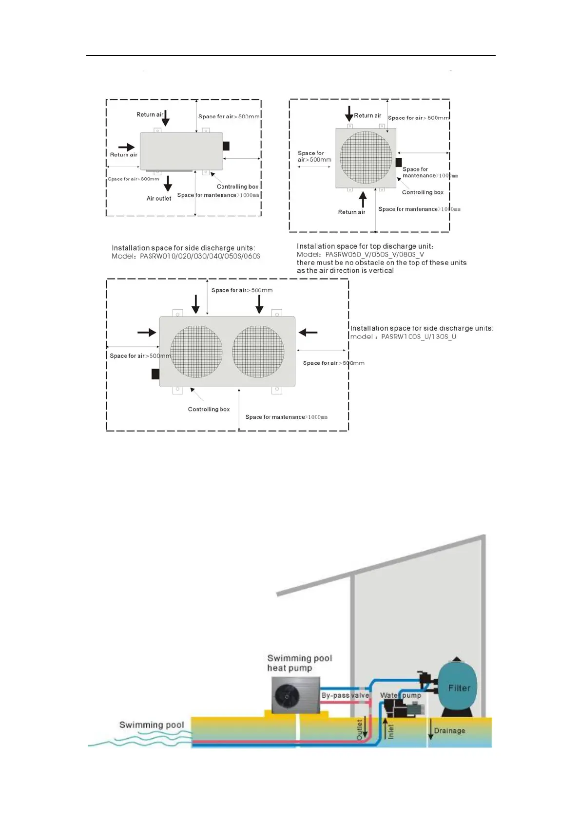Page #21 background image