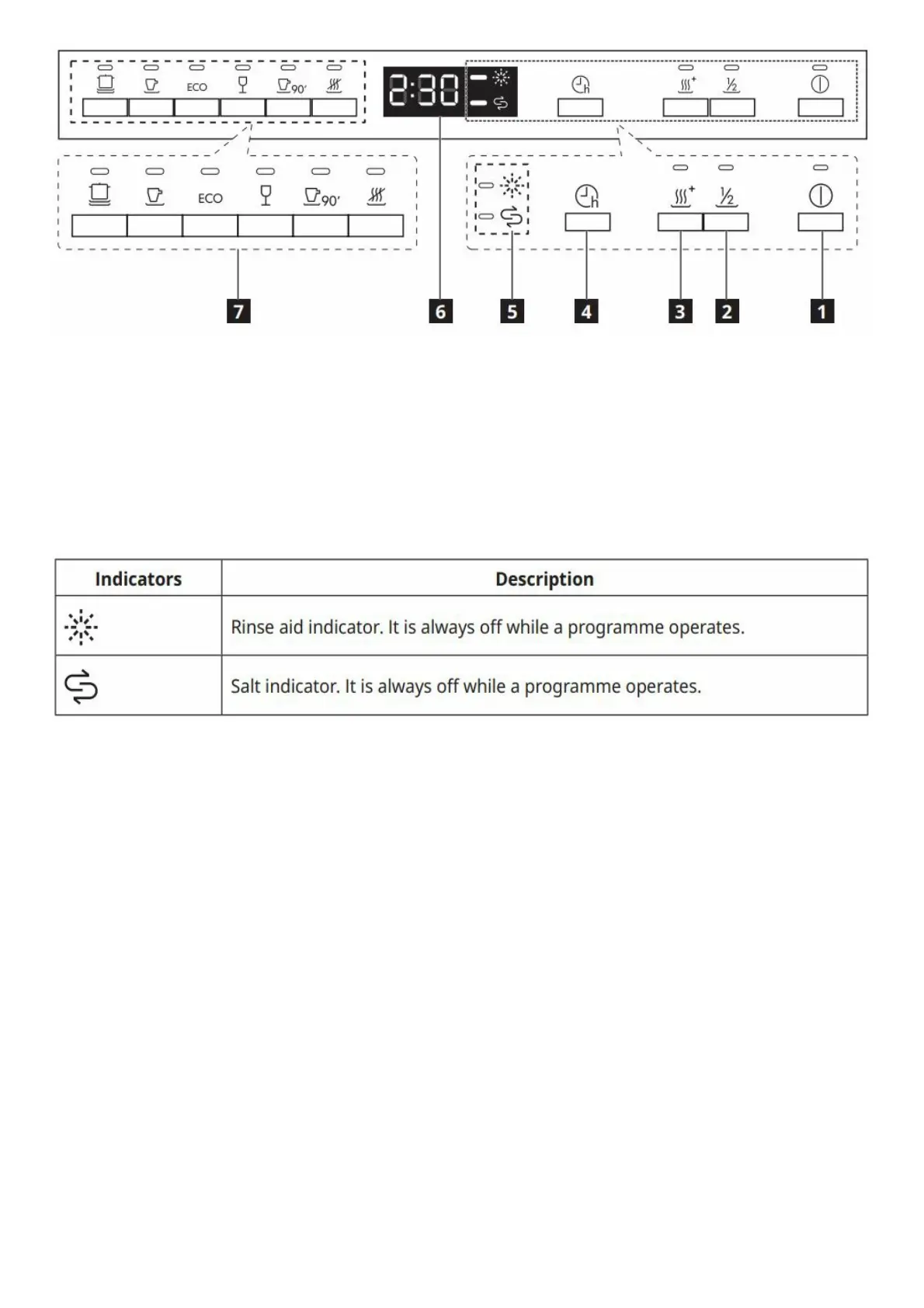 Page #7 background image