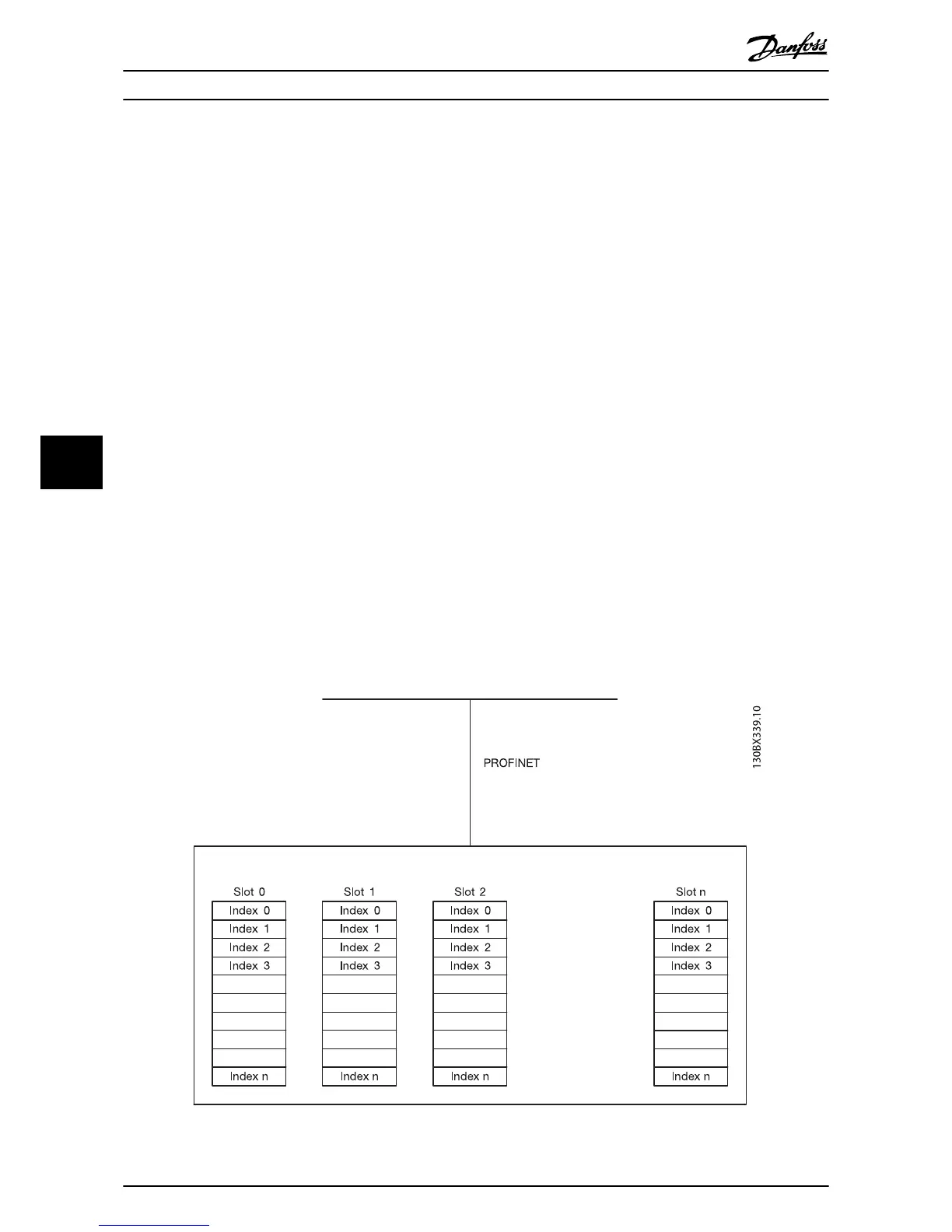 Page #40 background image