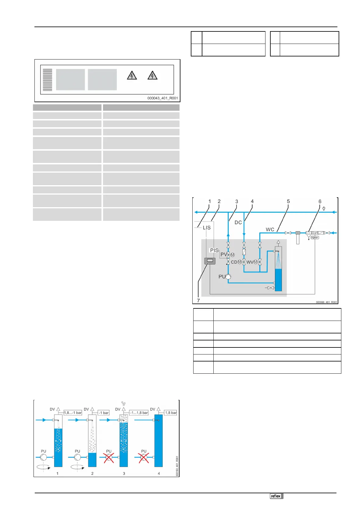 Page #293 background image