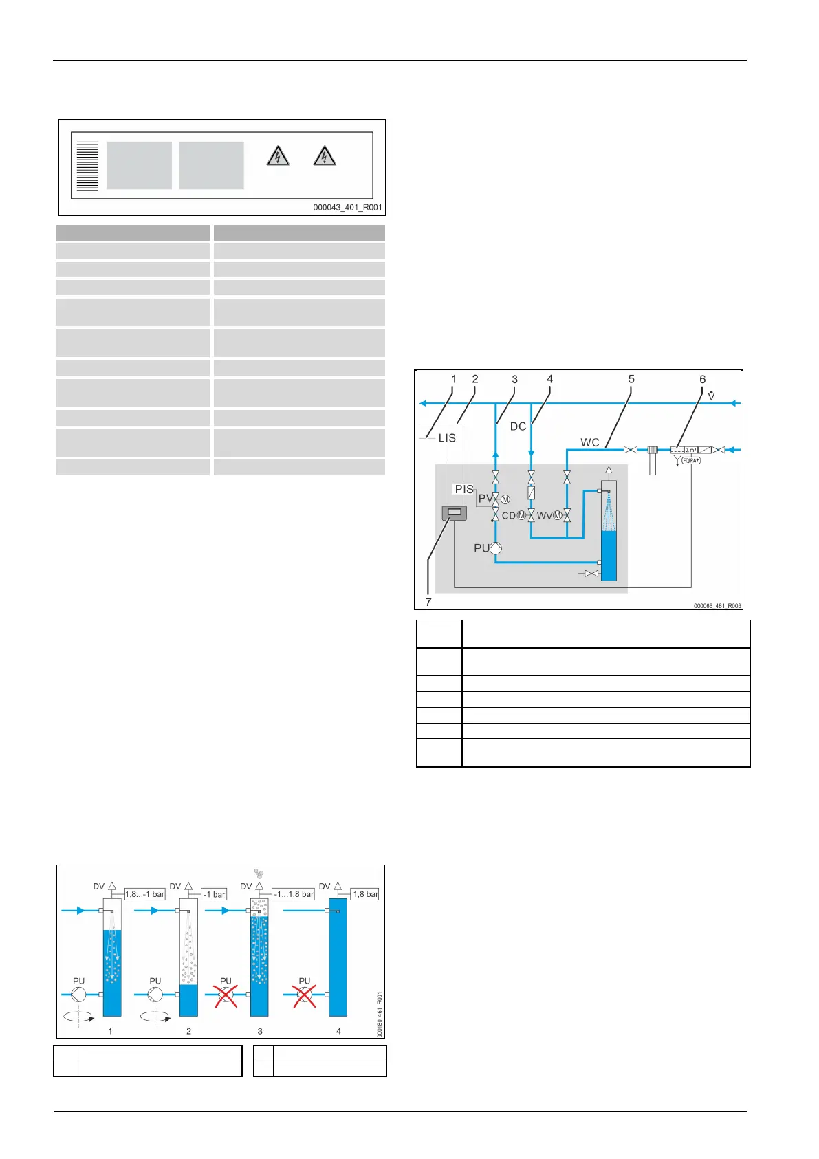 Page #312 background image