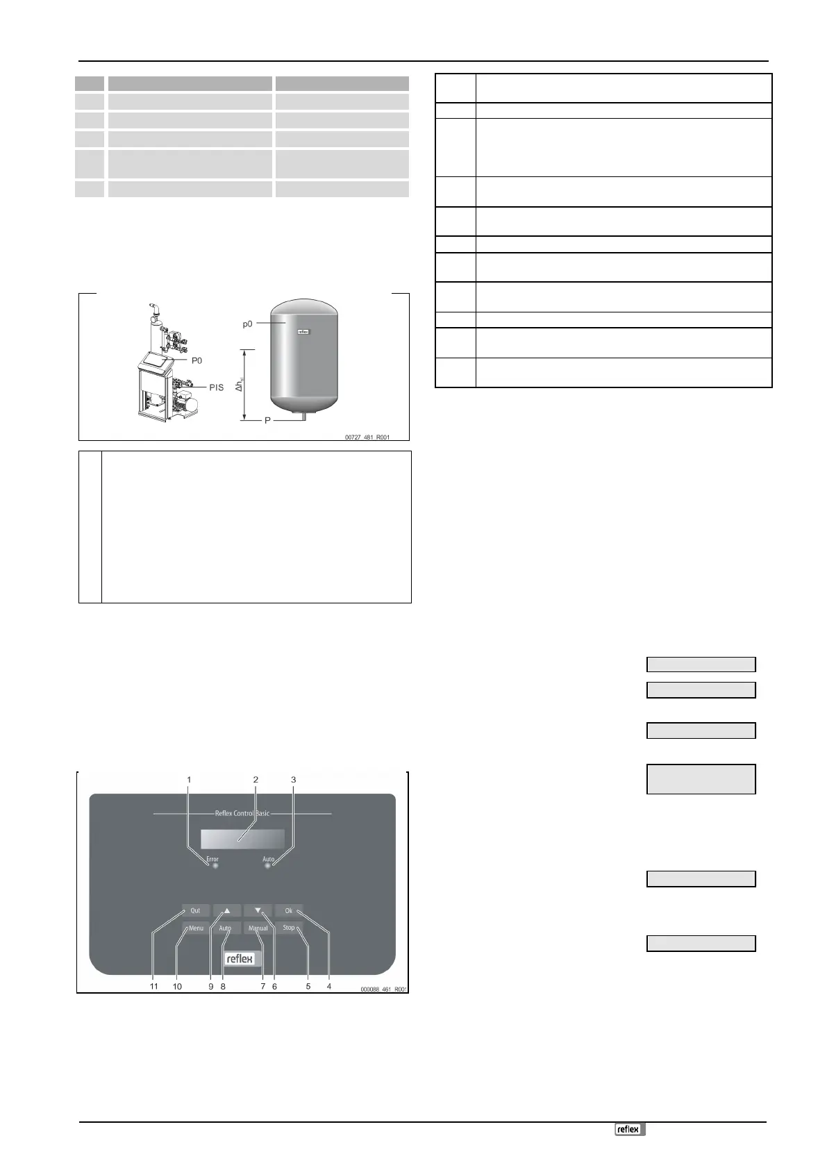 Page #129 background image