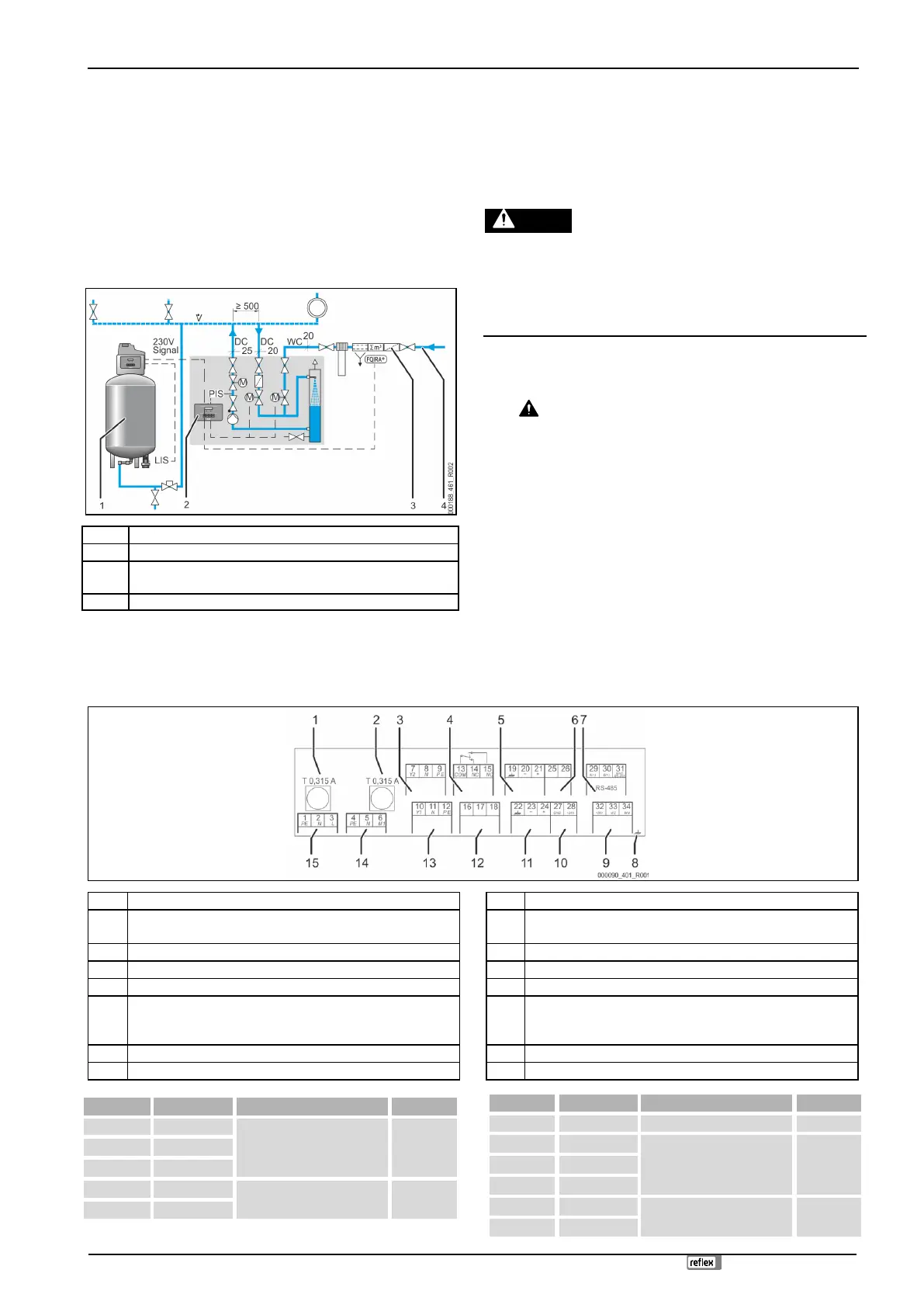Page #145 background image