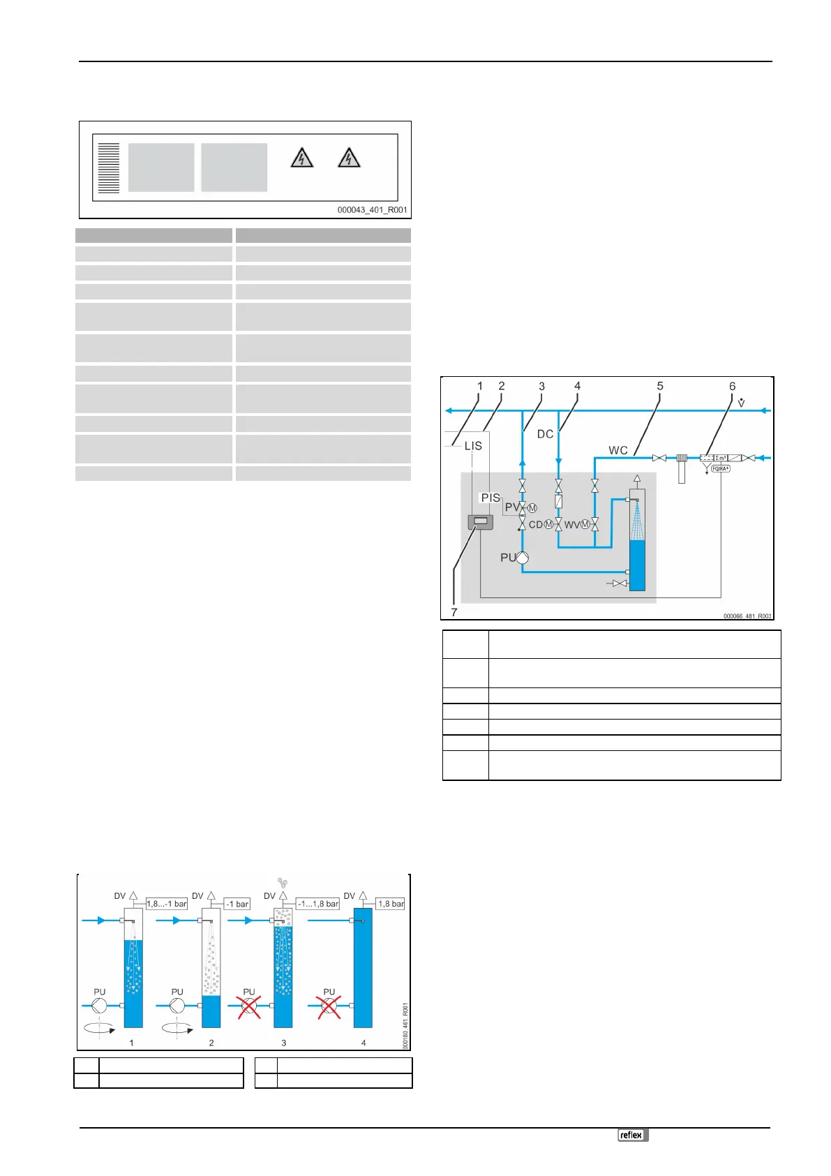 Page #159 background image