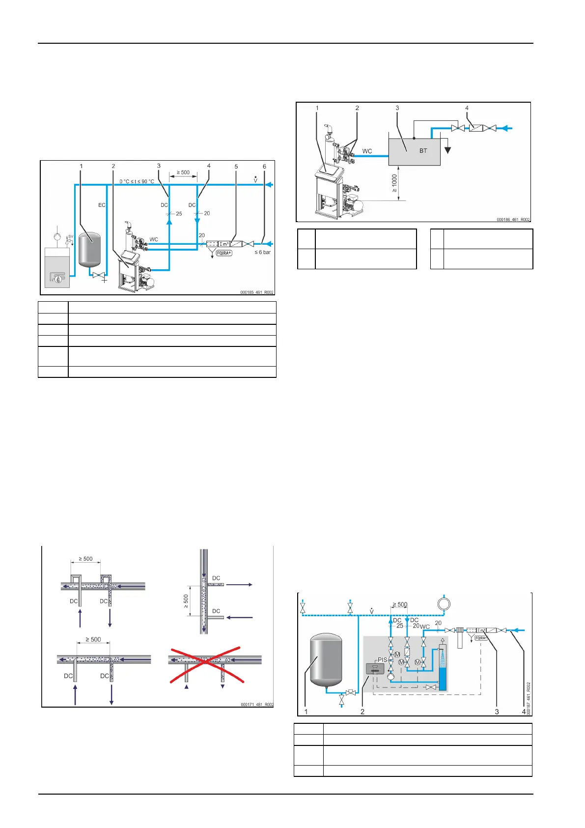 Page #162 background image