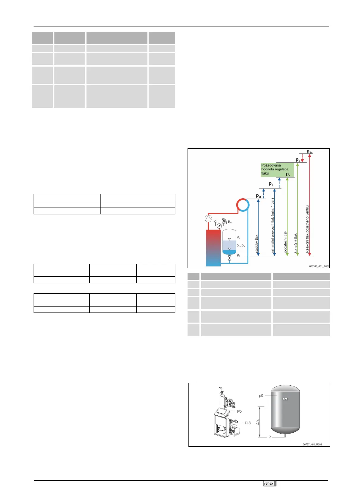 Page #203 background image