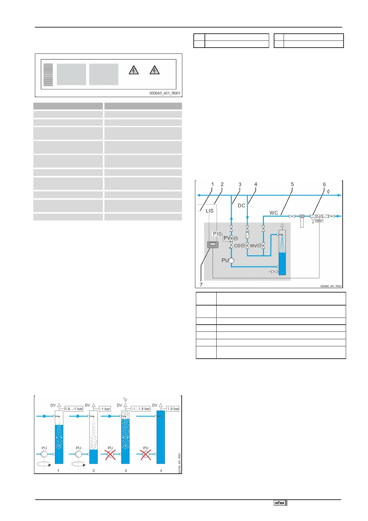 Page #235 background image