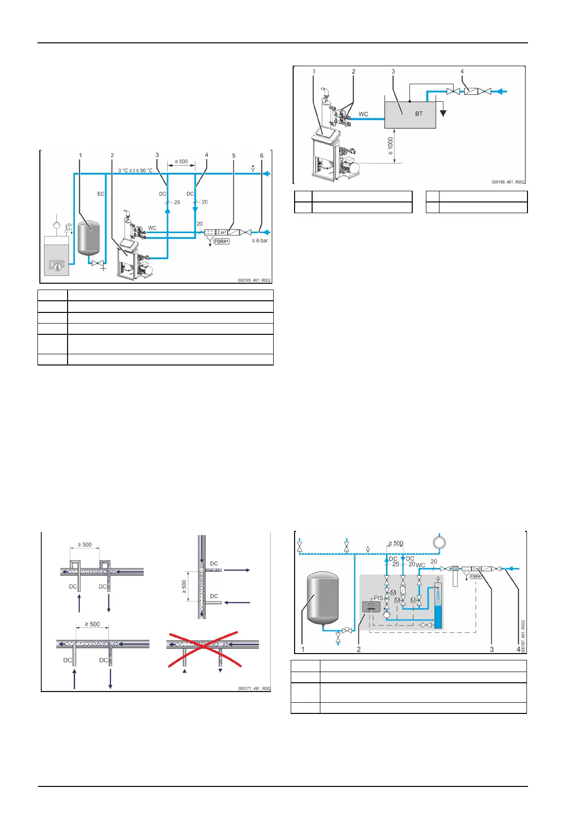 Page #238 background image
