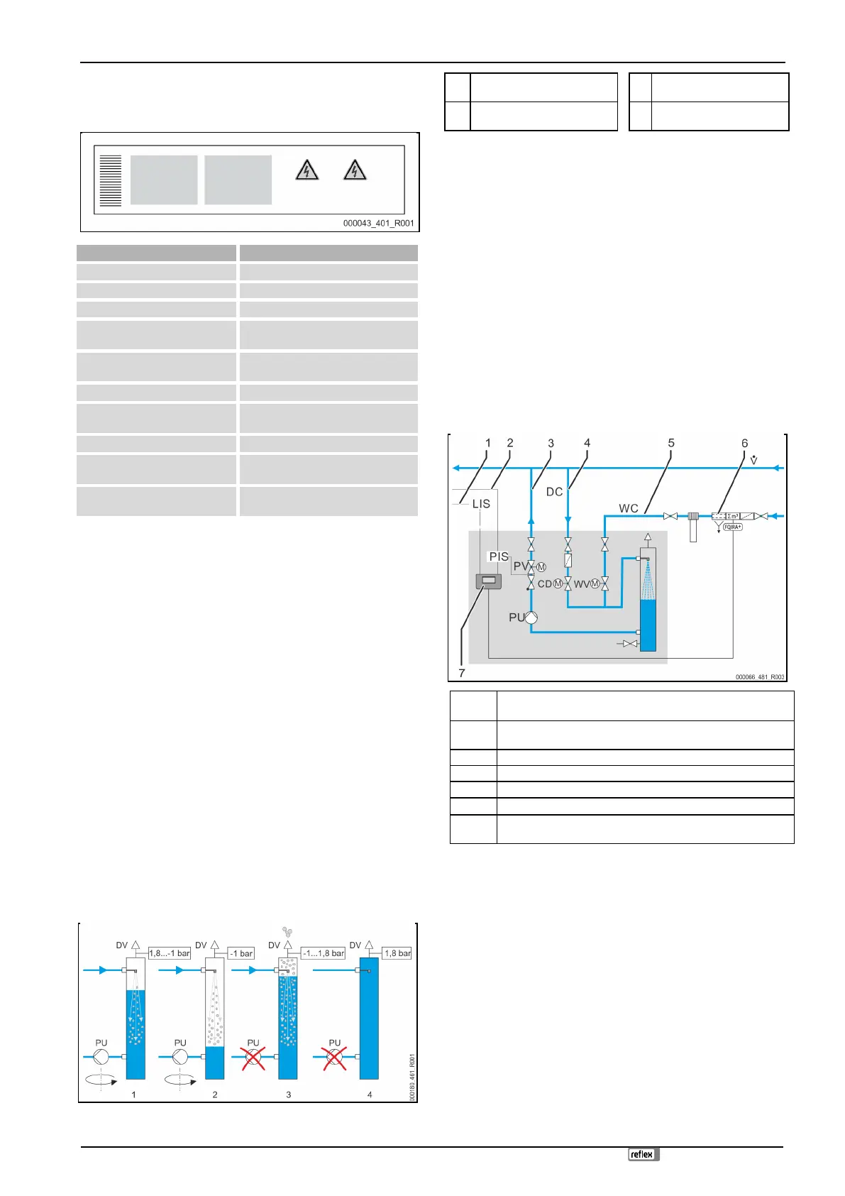 Page #253 background image