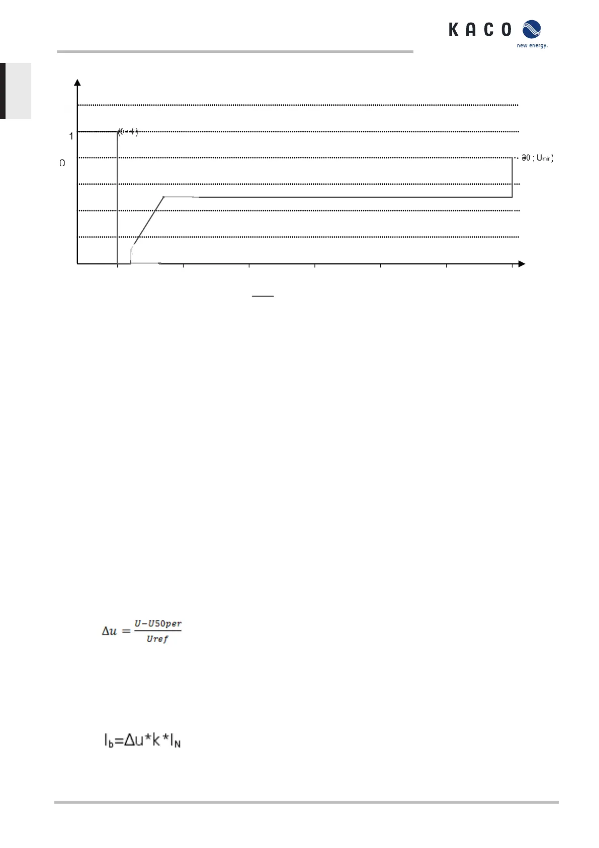 Page #88 background image