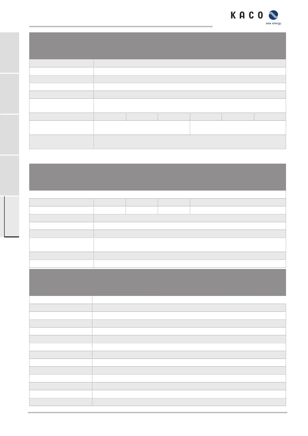 Page #130 background image