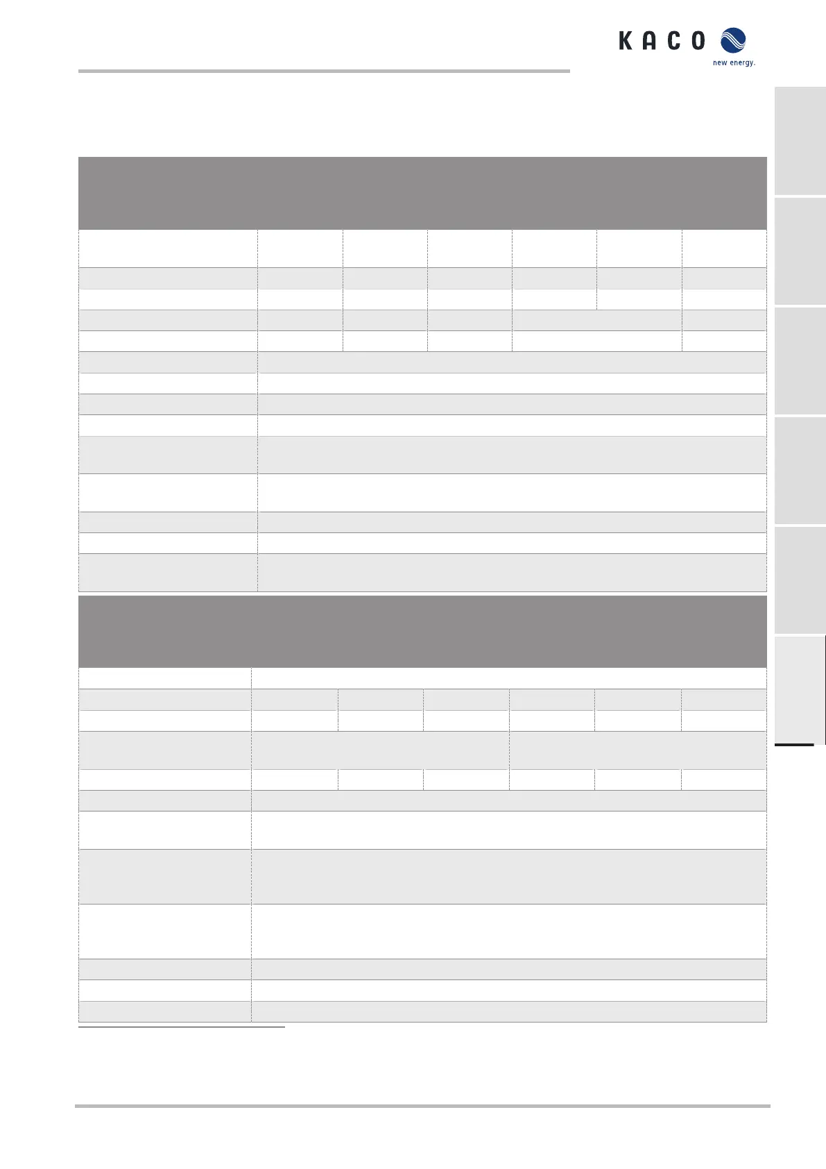 Page #159 background image