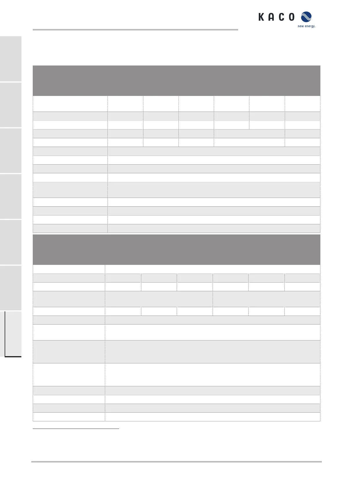 Page #188 background image