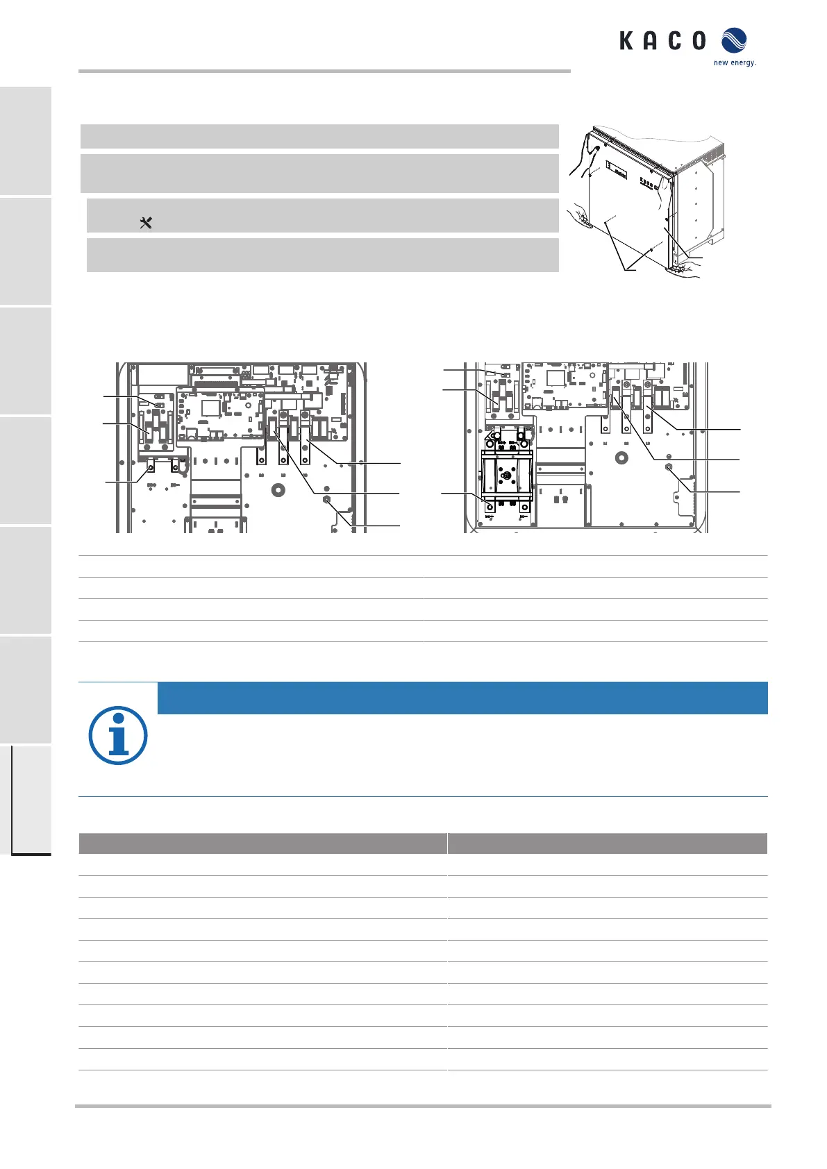 Page #196 background image