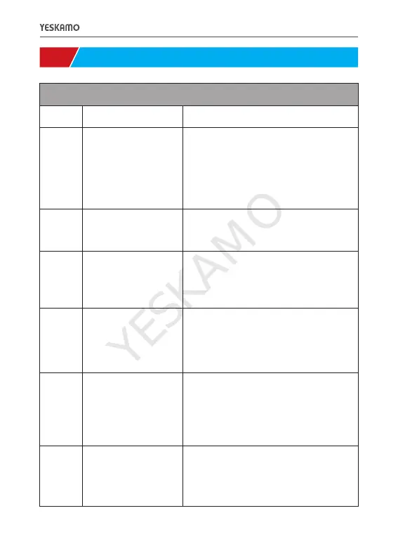 Page #28 background image