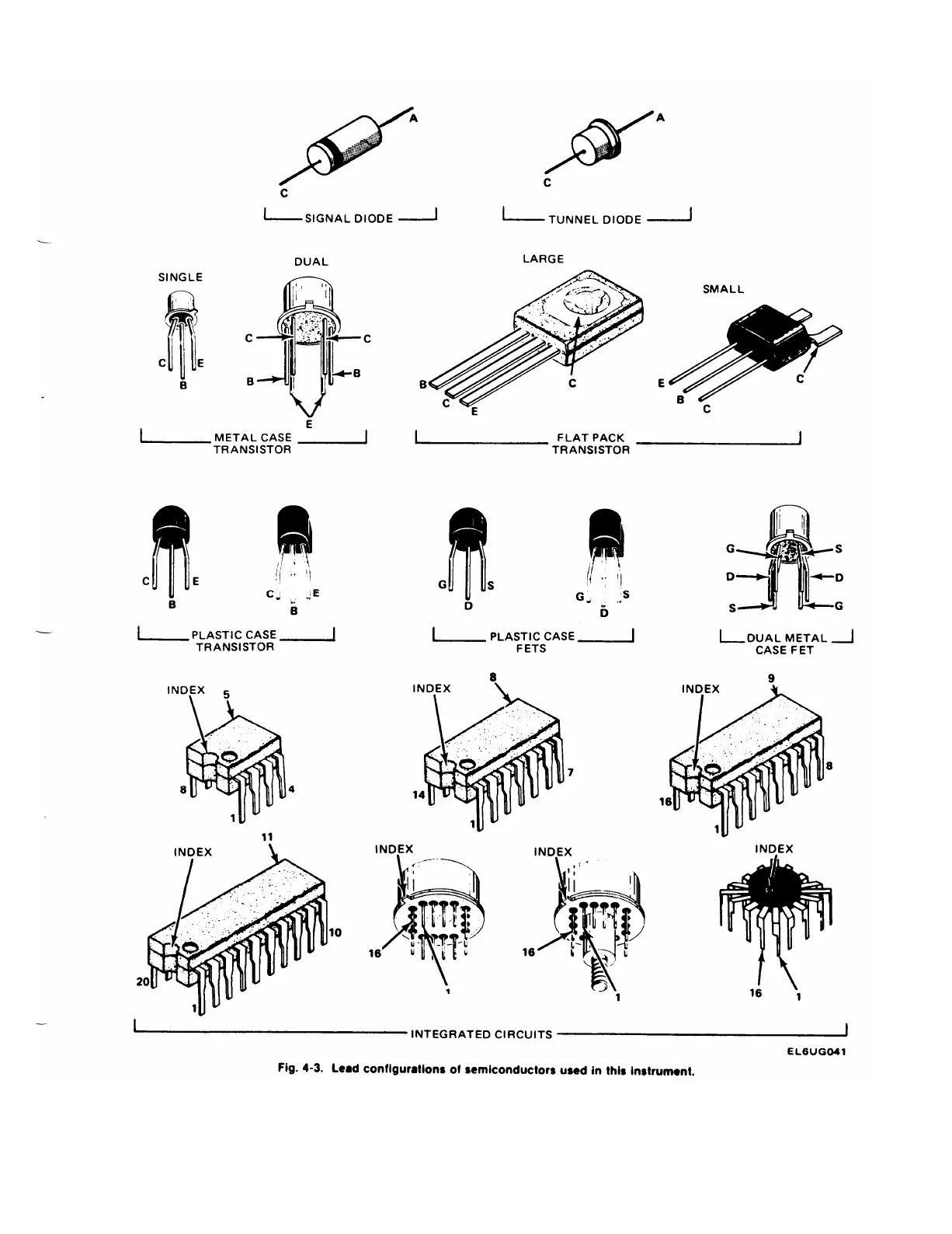 Page #79 background image
