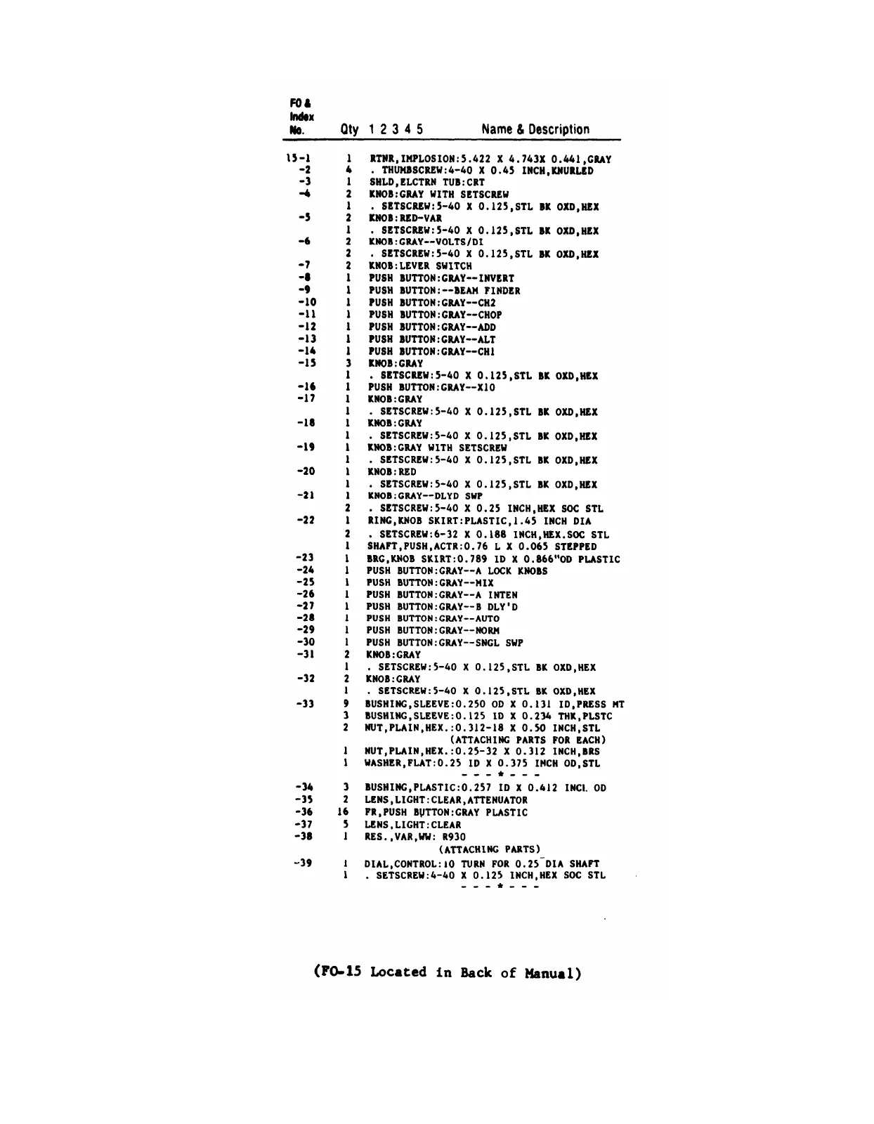 Page #153 background image