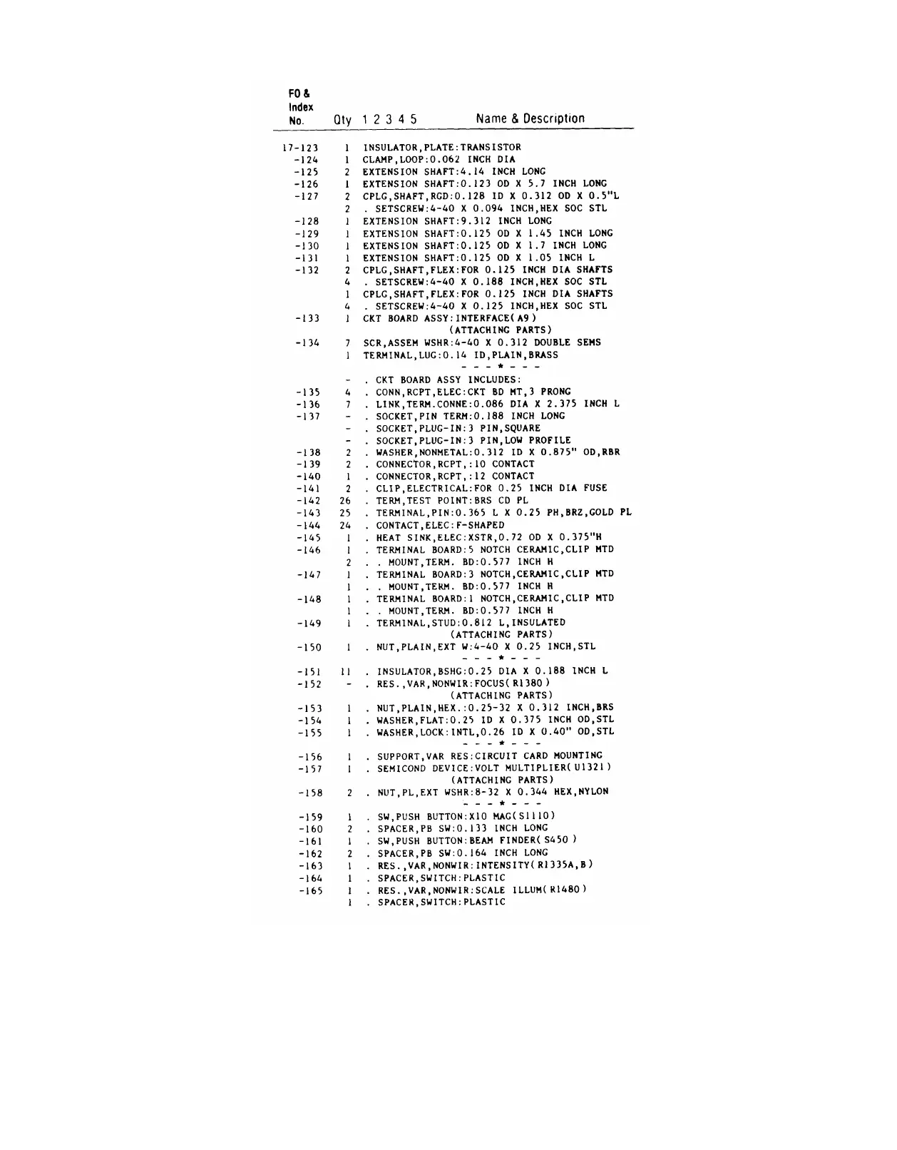 Page #166 background image