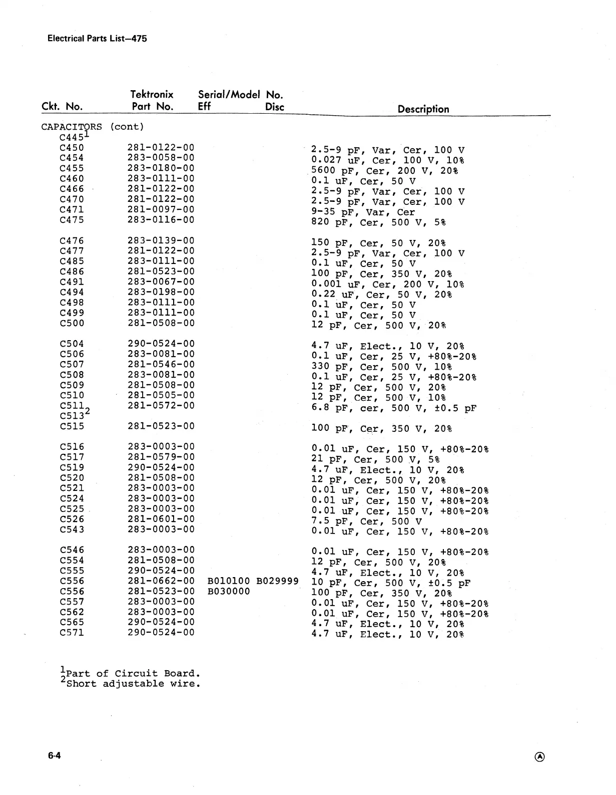 Page #110 background image