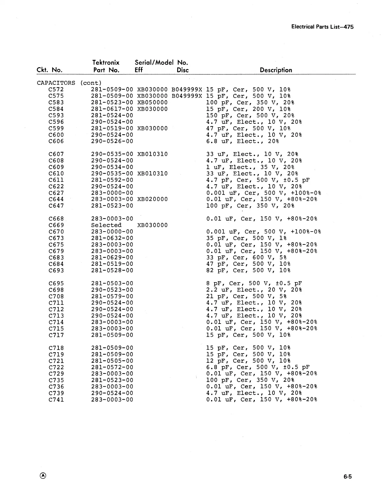 Page #111 background image